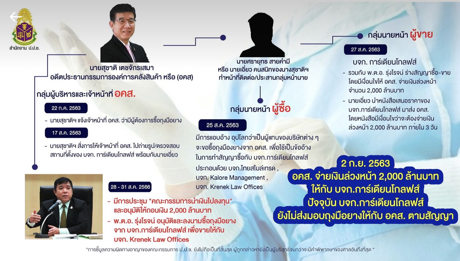 picppppplllangassaqwwqwqwq4 5 66