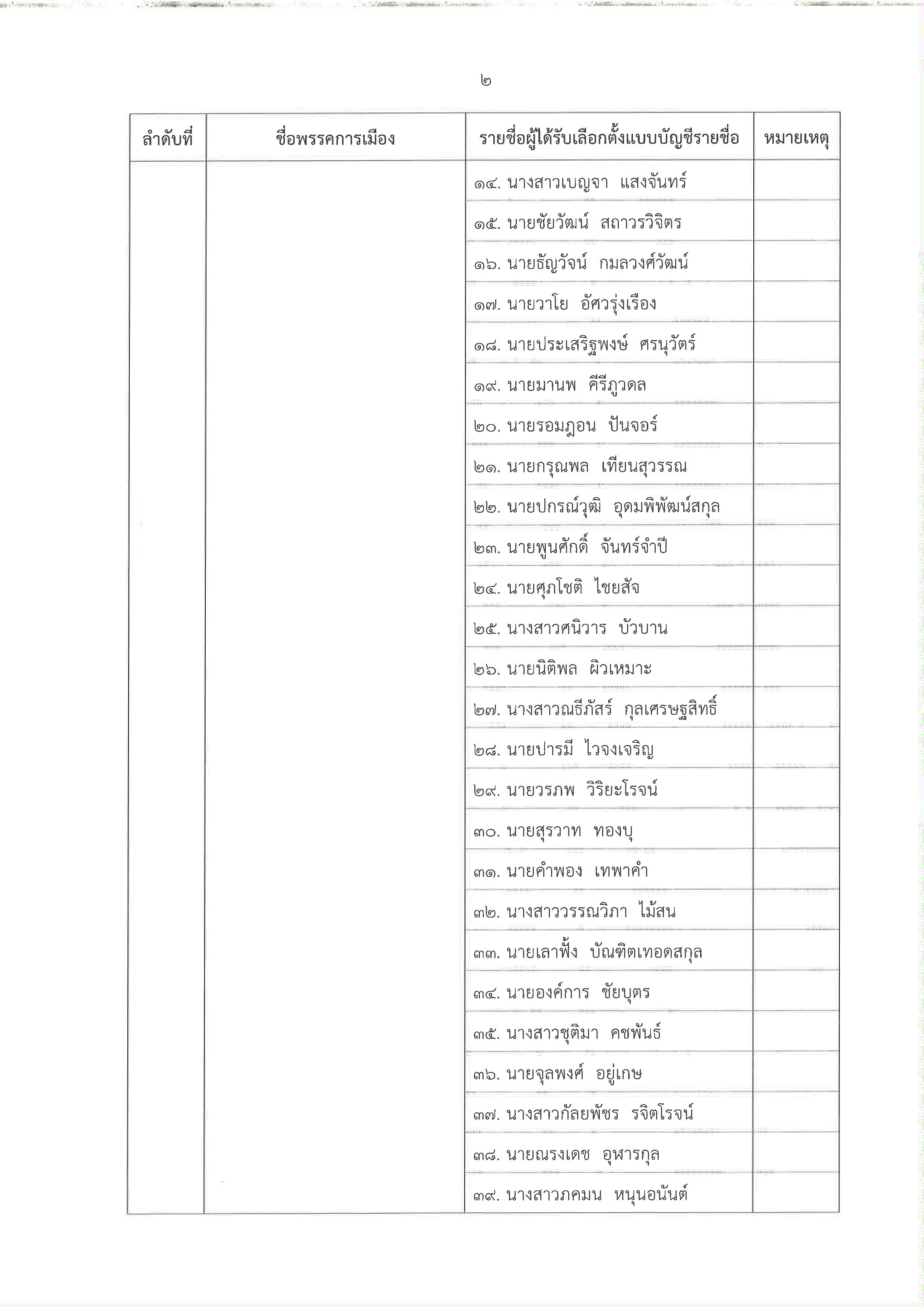 picbachiiii0020 6 66