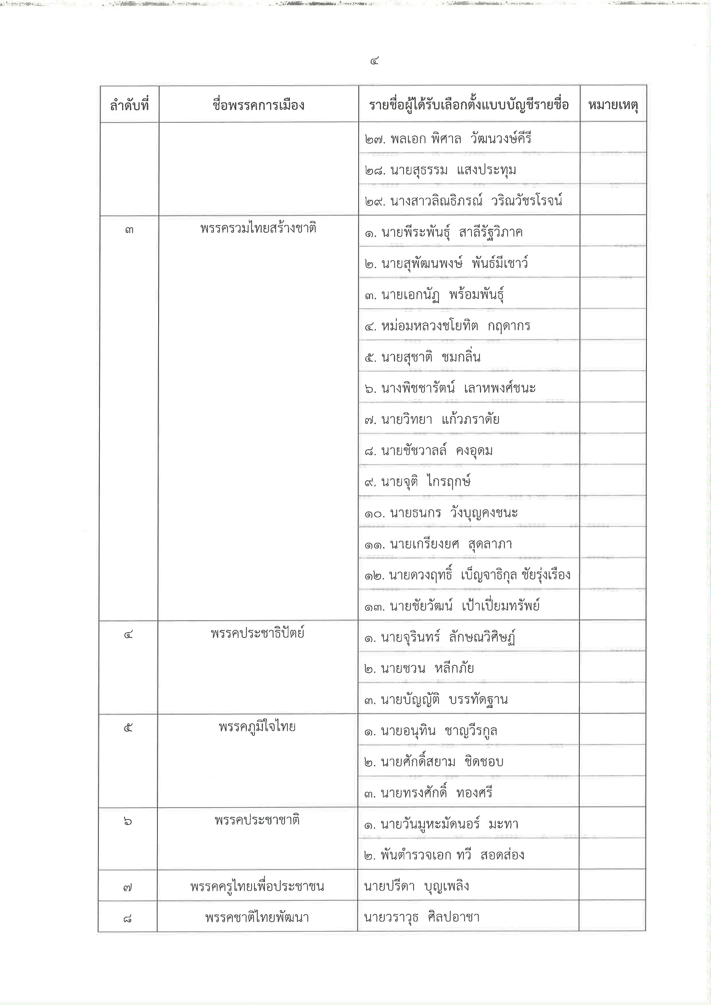 picbachiiii0220 6 66