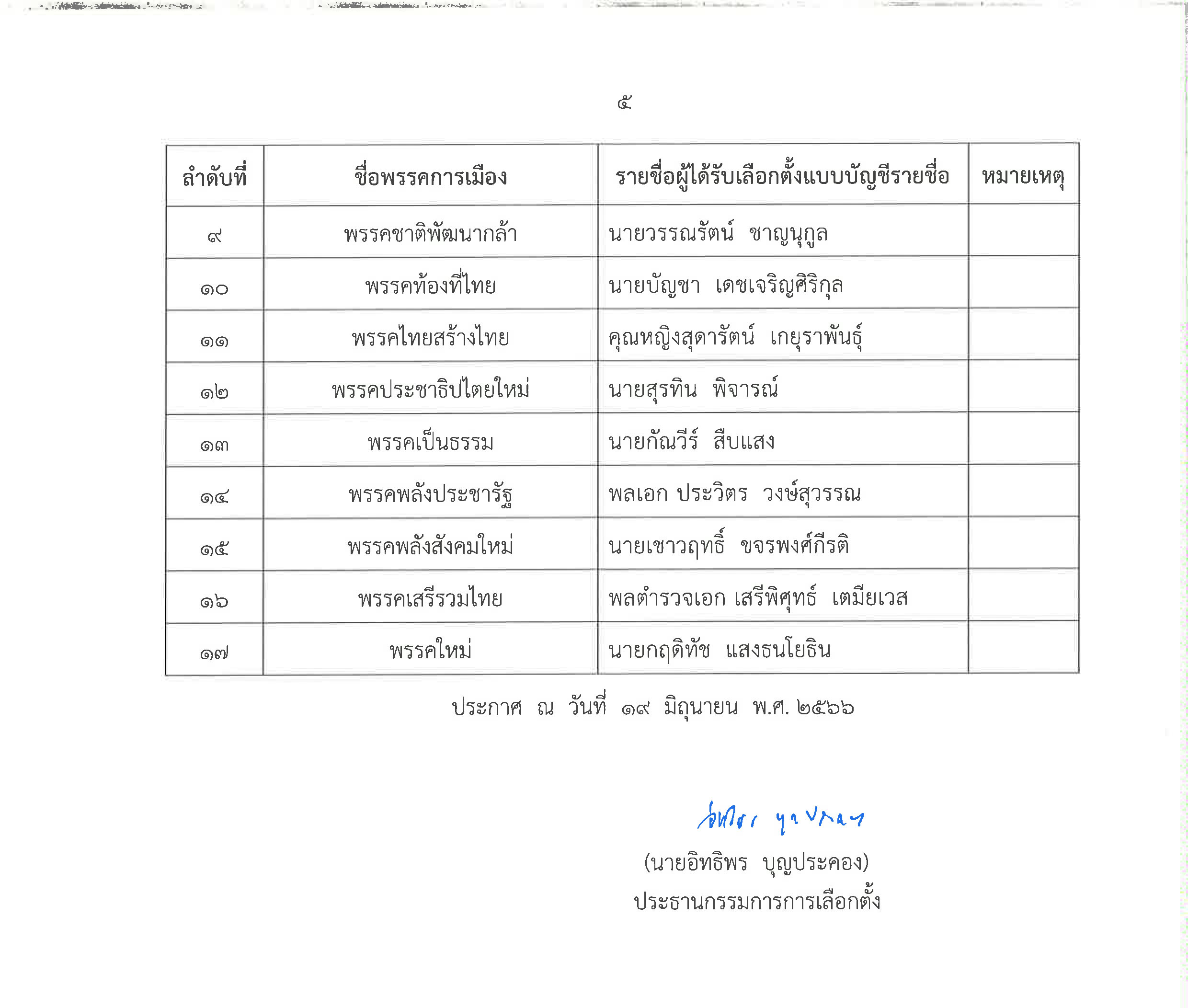 picbachiiii0320 6 66