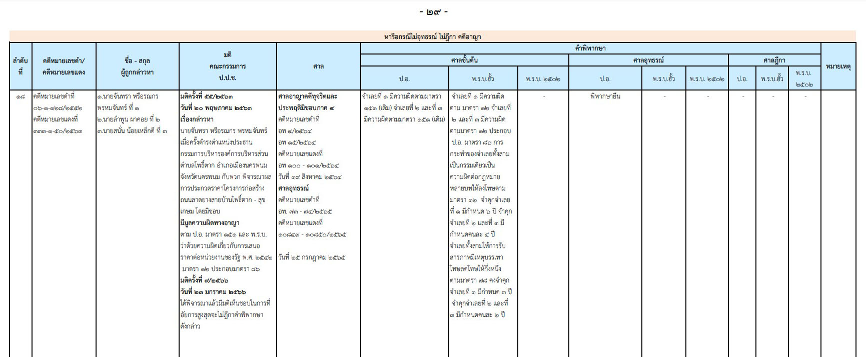 picppckedsazxc3 8 66