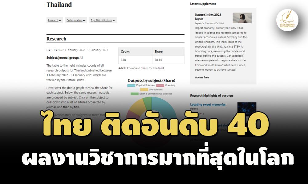 thaittttyt