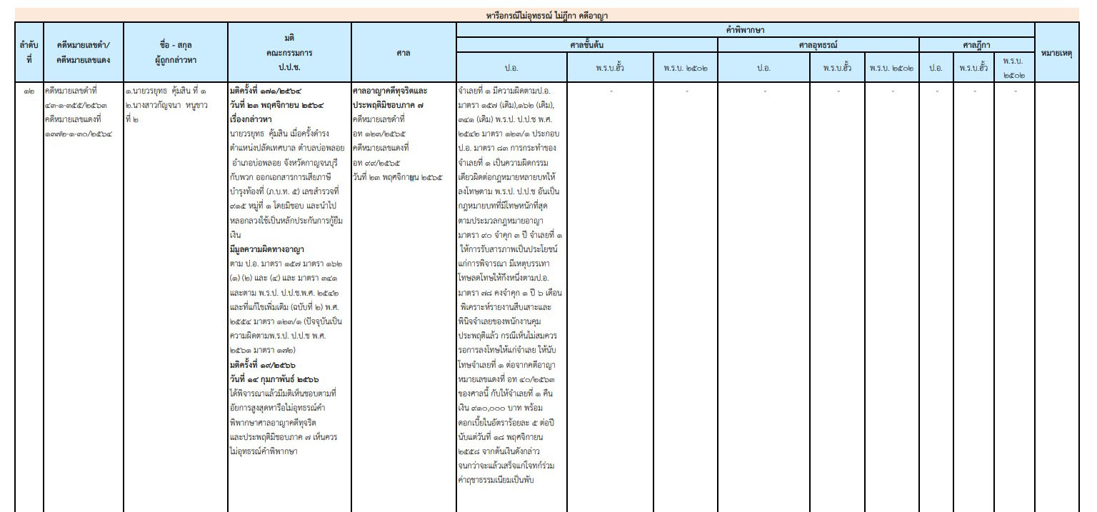 picpppcpppterrassaas0063 27 66