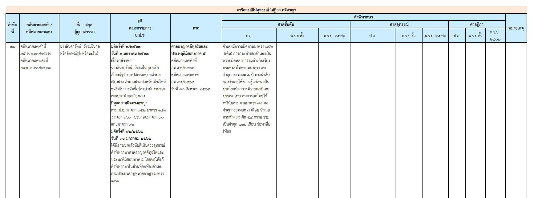 picpppkedsxcvfd3 1 66