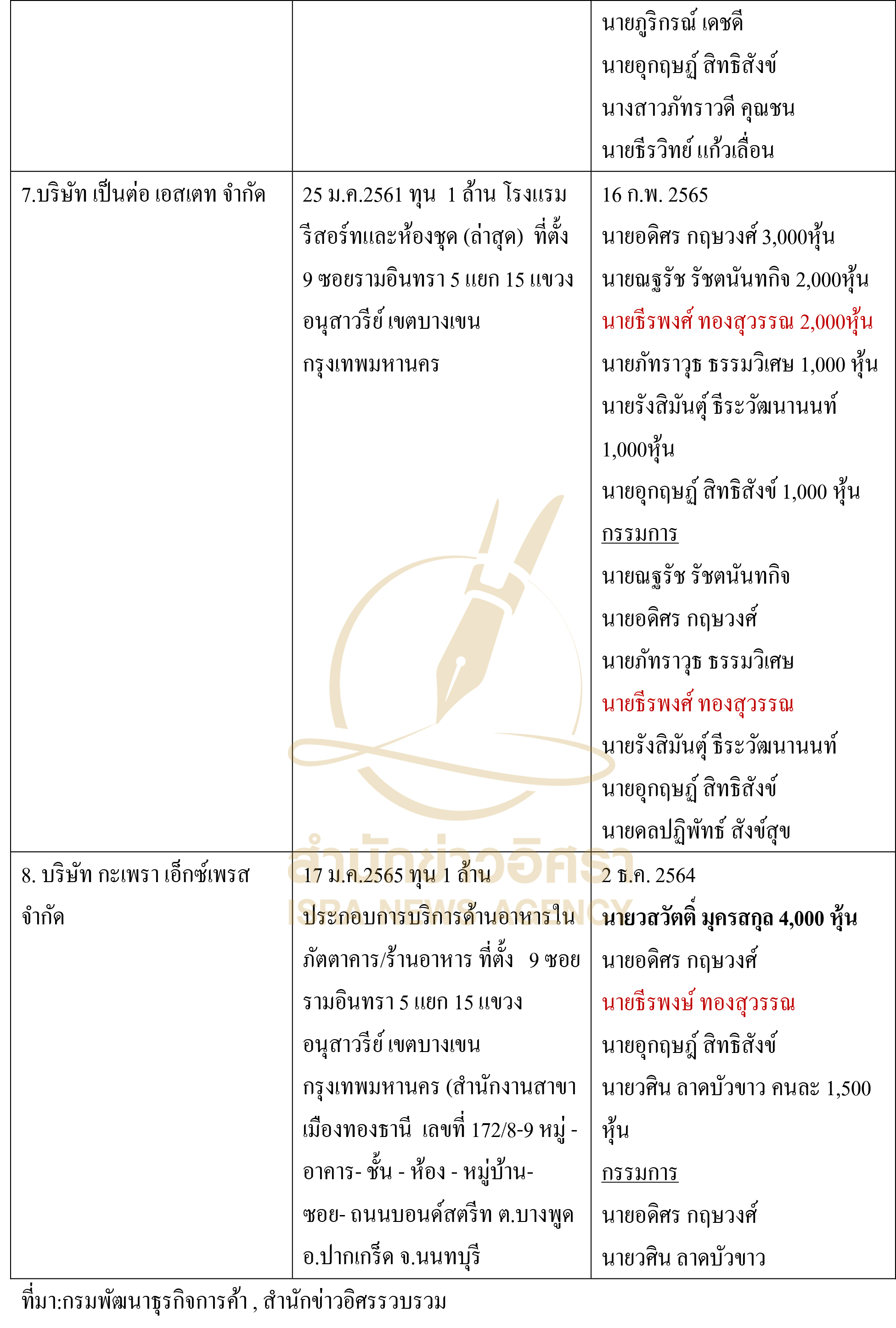 picppcboookkkk00103 6 66