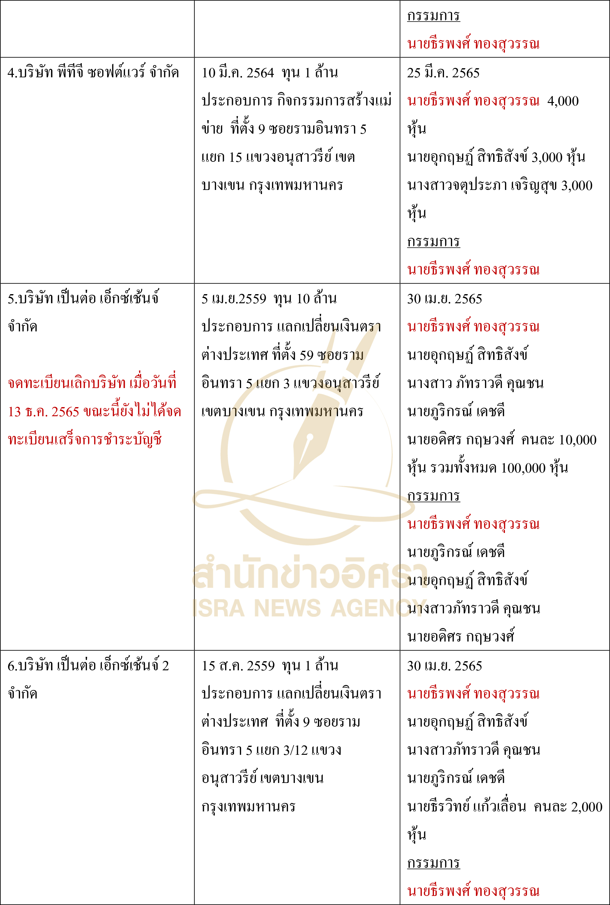 picppcboookkkk00203 6 66