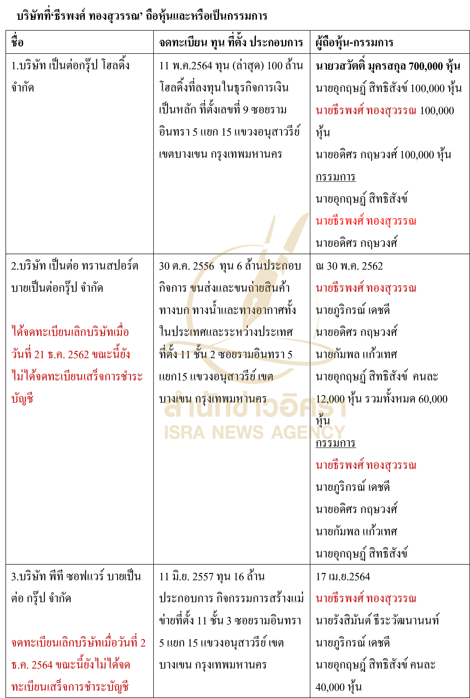 picppcboookkkk00303 6 66