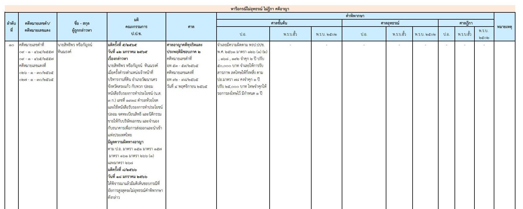 picppckedcsxxxx3 4 66