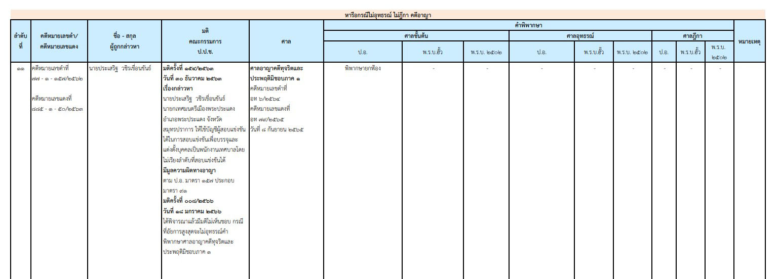 picppckkjjdsdssdsdsddsds3 5 66