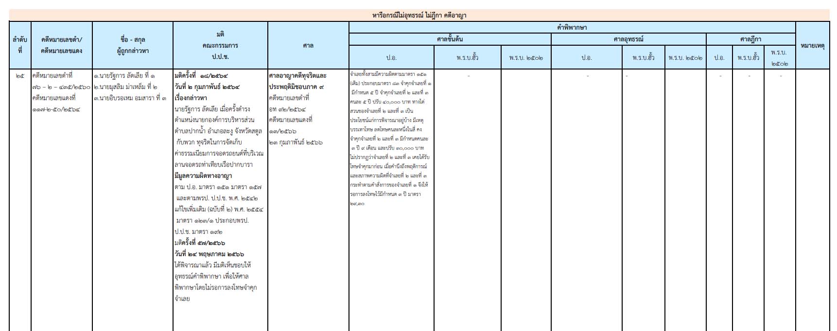 picppckkkedxzassasasasassasa30 6 66