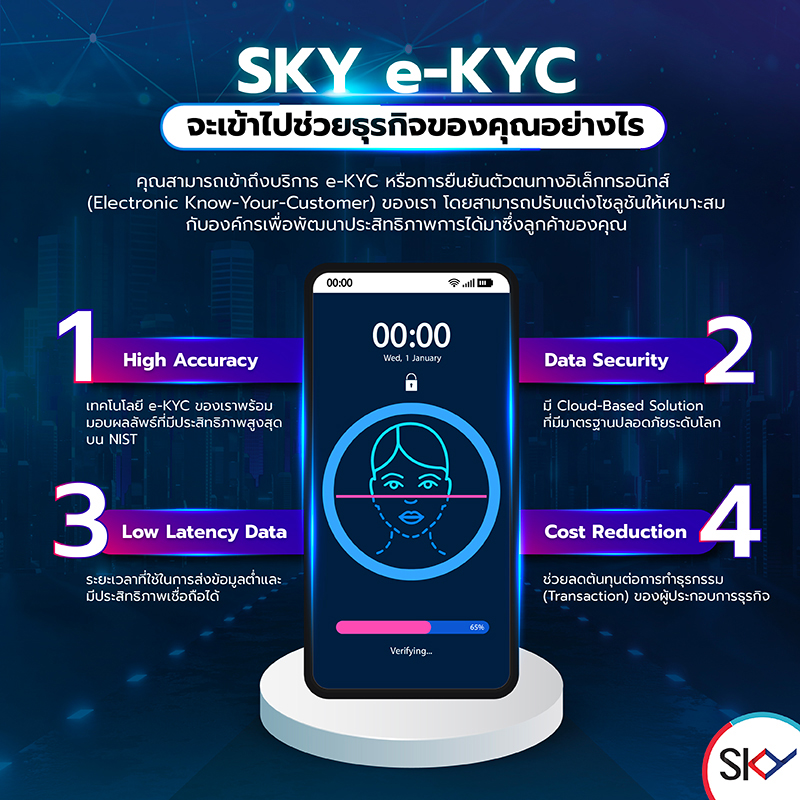 280322 skyict3