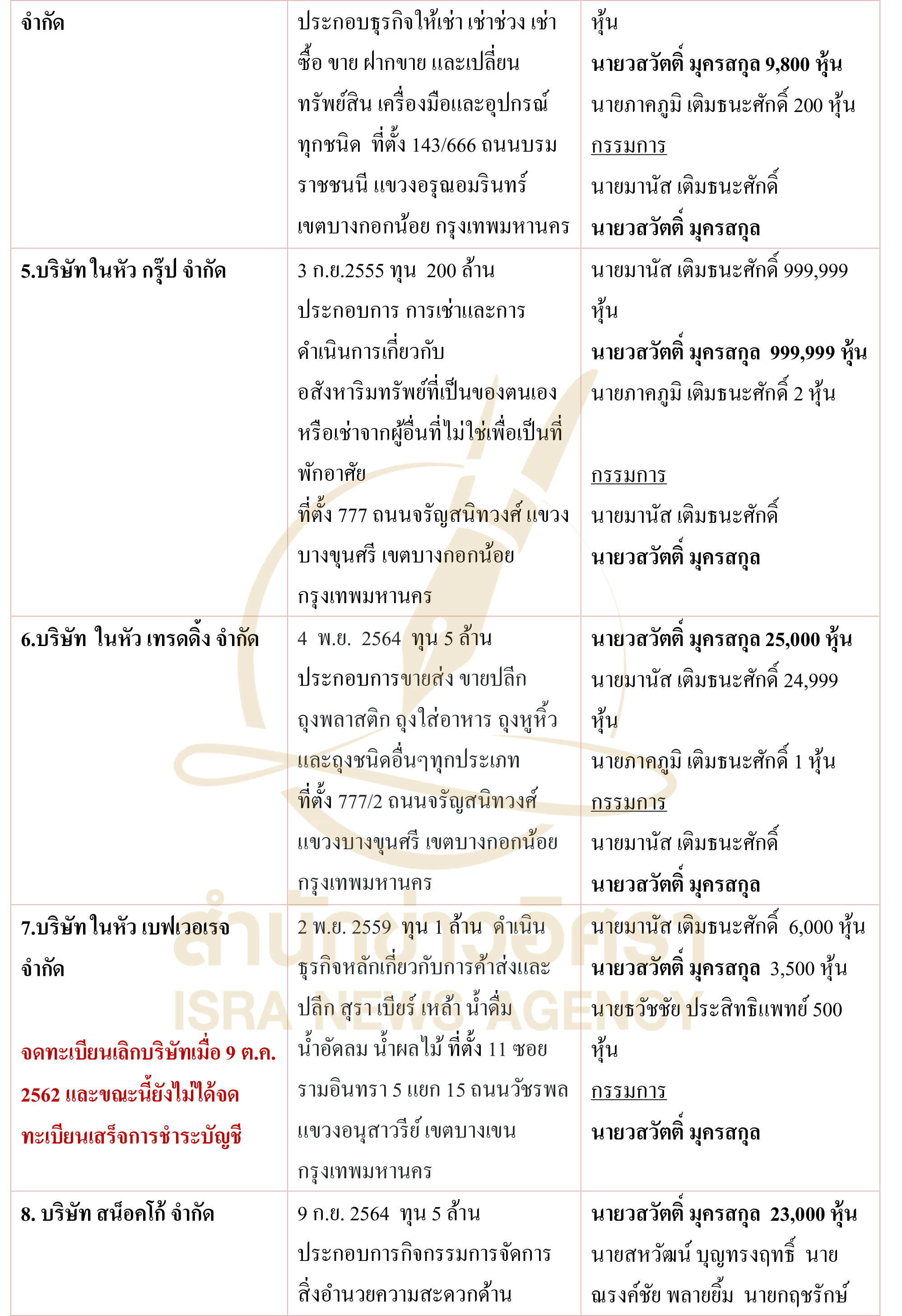 picppcsazxcdbiooo002 16 66