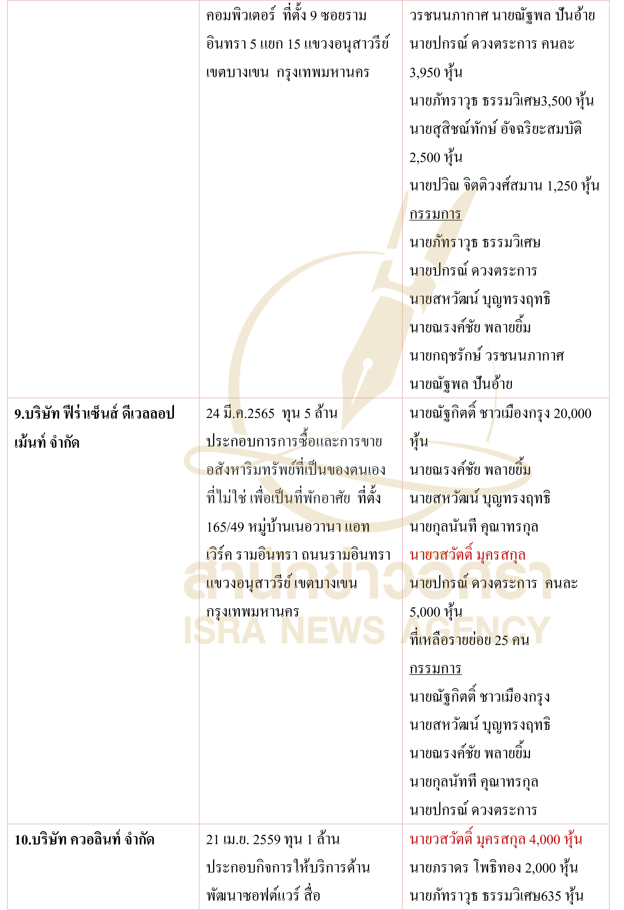 picppcsazxcdbiooo012 16 66