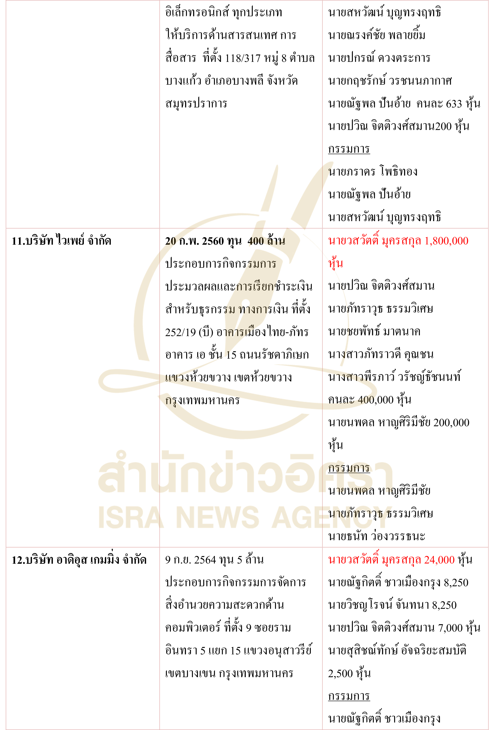 picppcsazxcdbiooo022 16 66