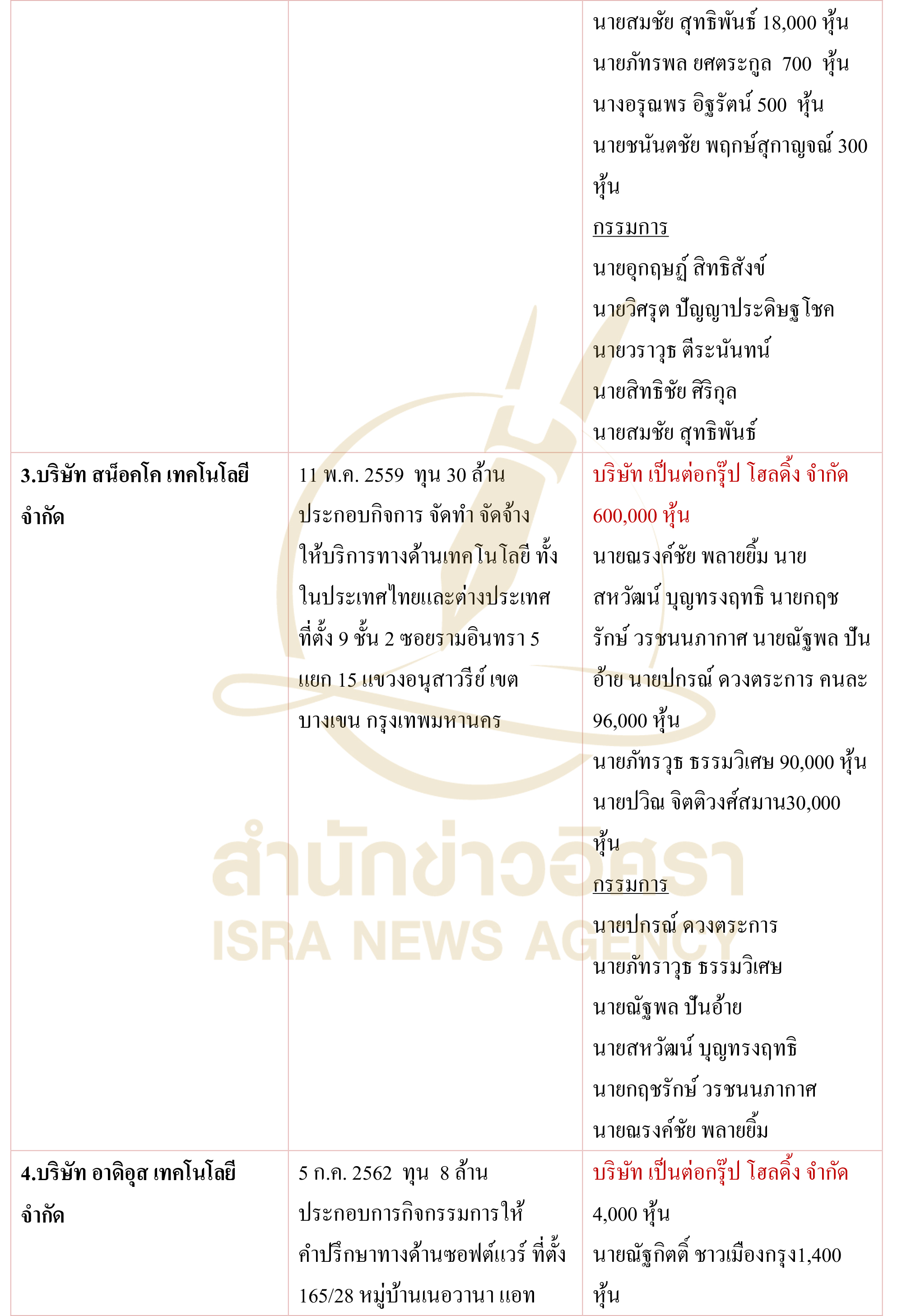 picppcsazxcdbiooo042 16 66