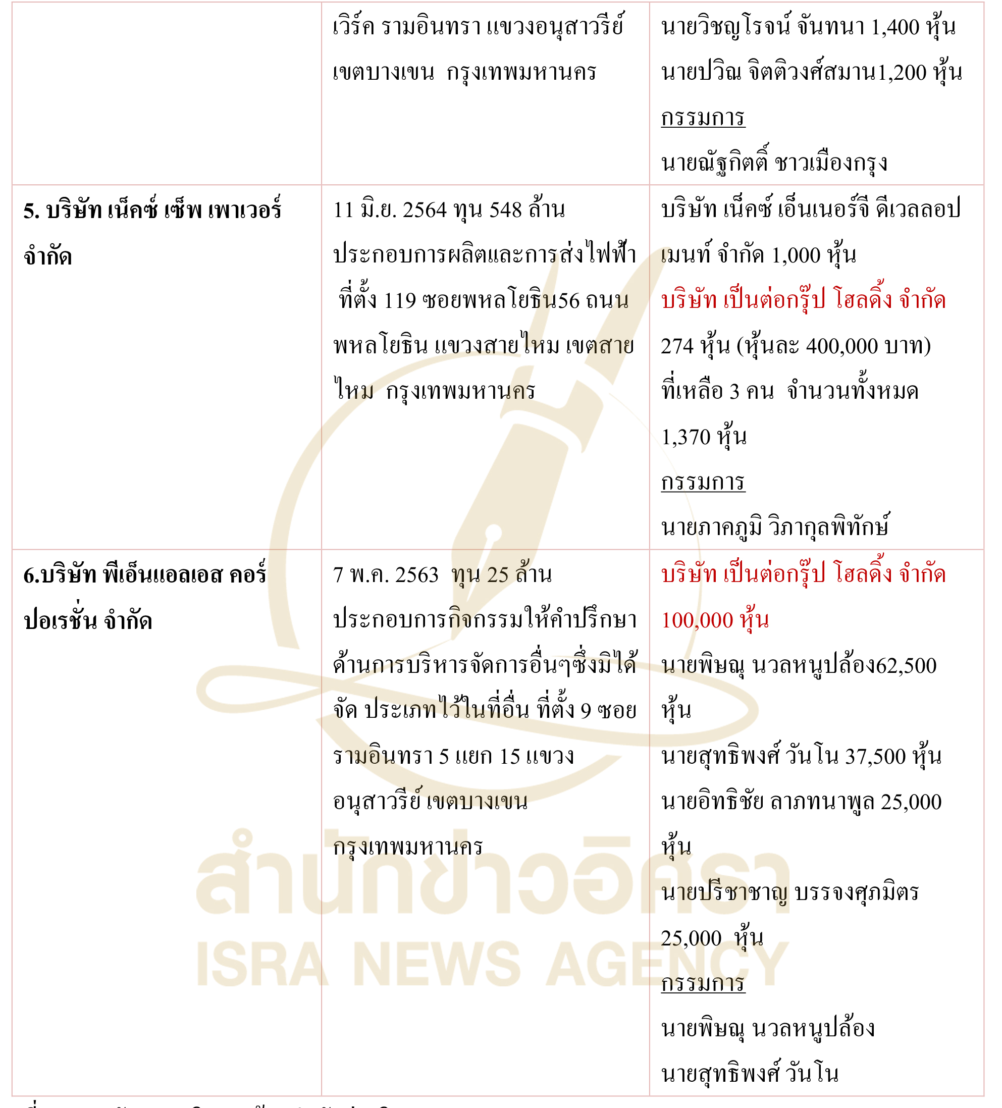 picppcsazxcdbiooo06652 16 66