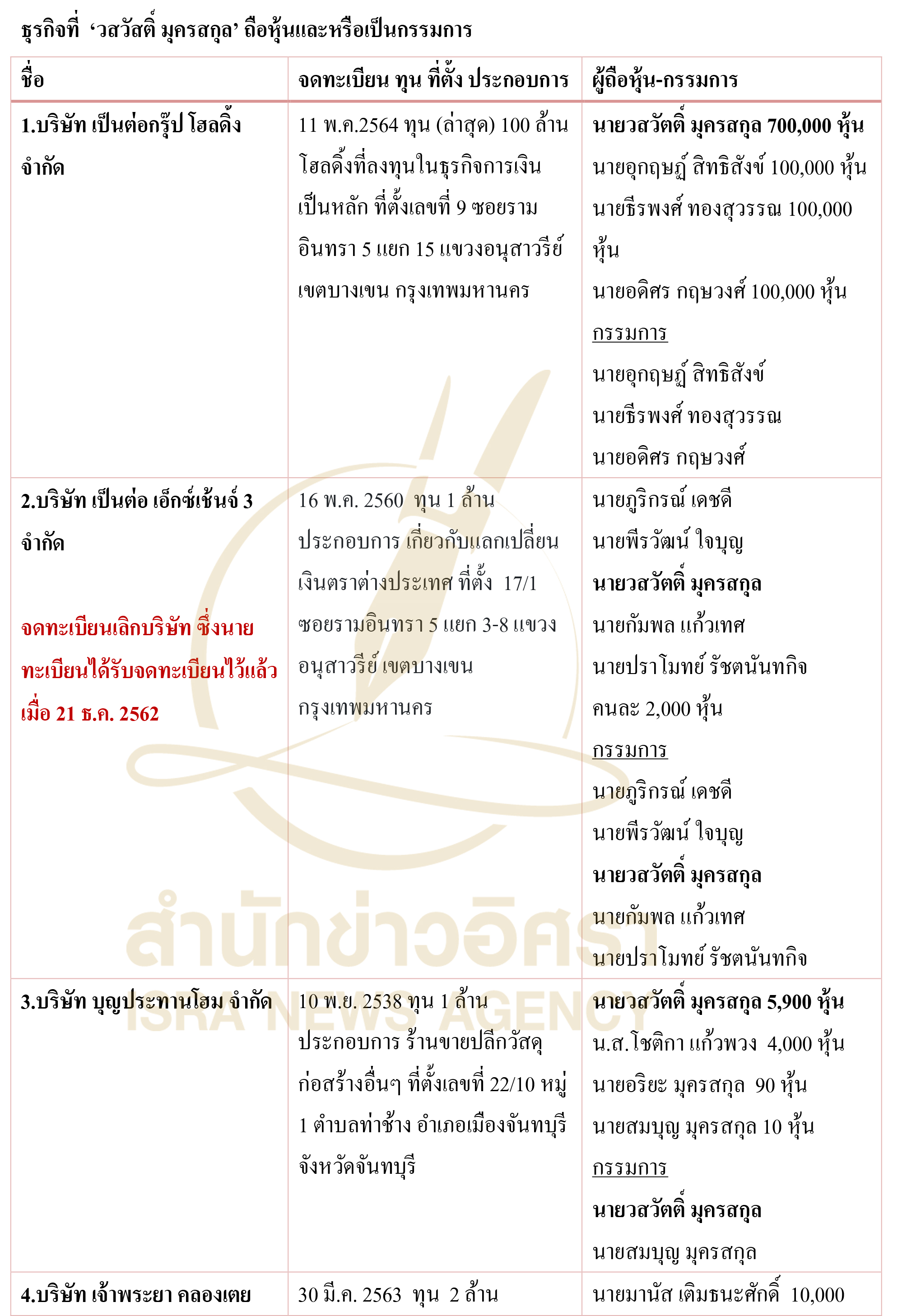 picppcsazxcdbiooo2 16 66