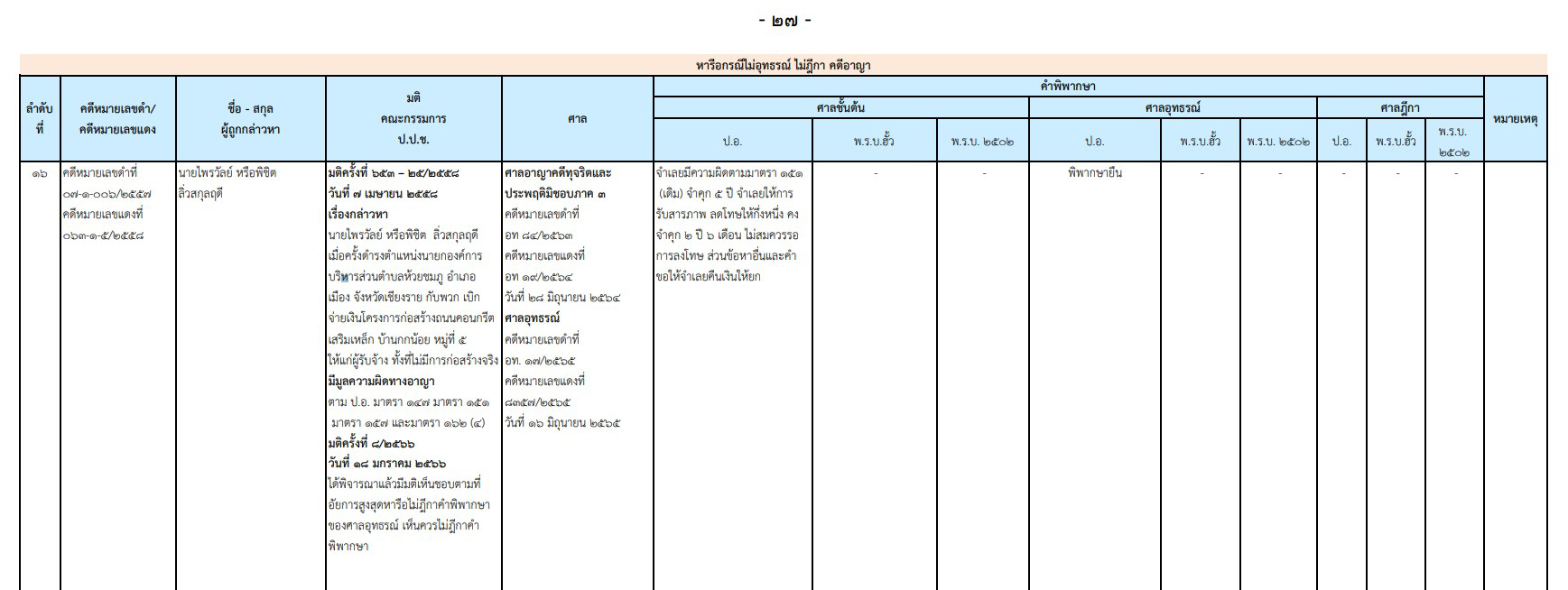 picpppcbooooosdssd2 17 66