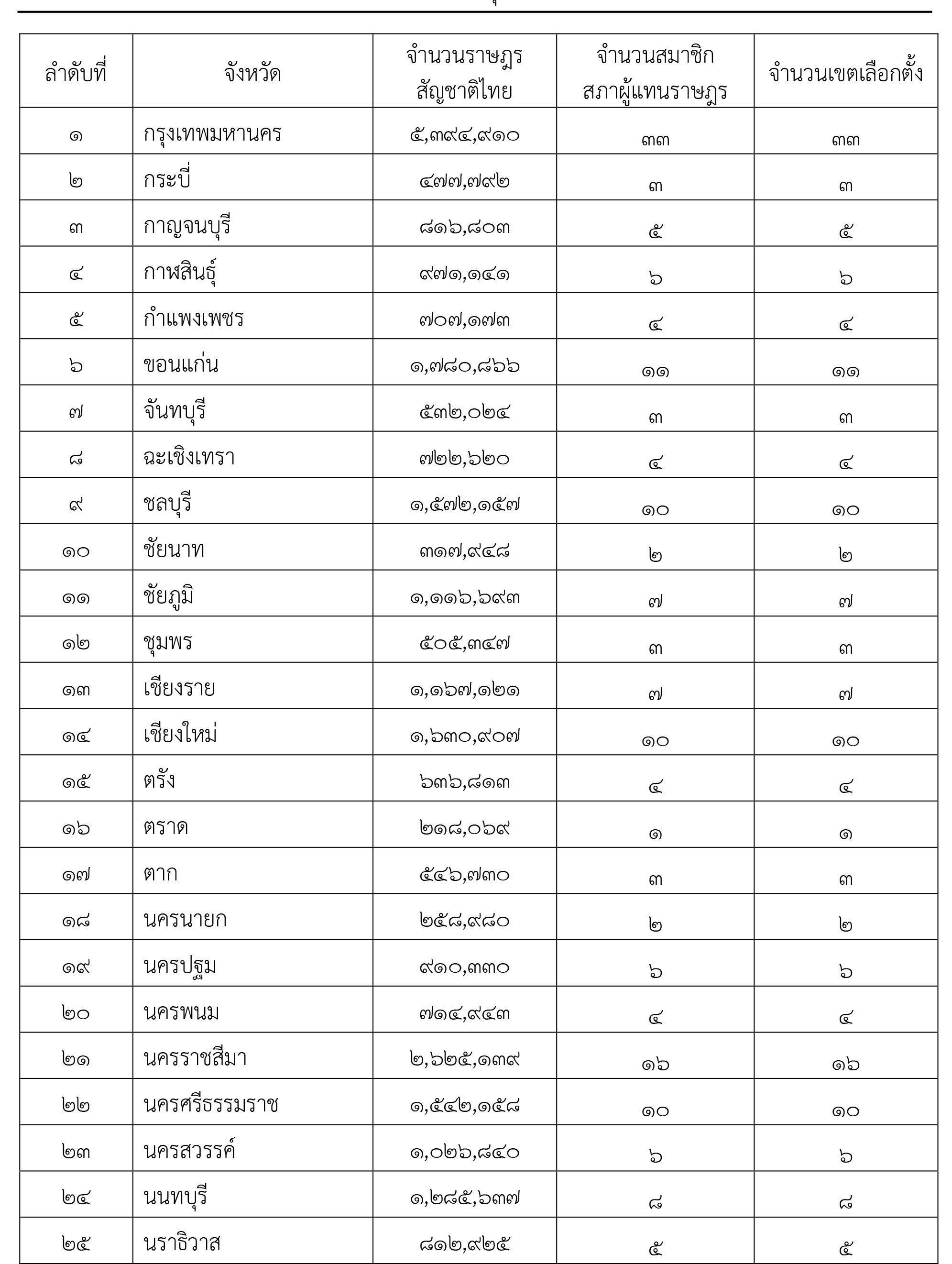 pictarrasasas003 3 66