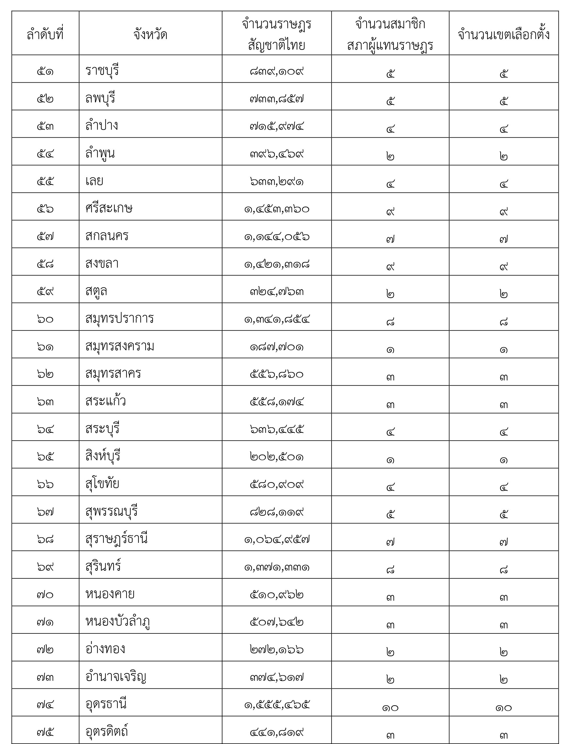 pictarrasasas023 3 66