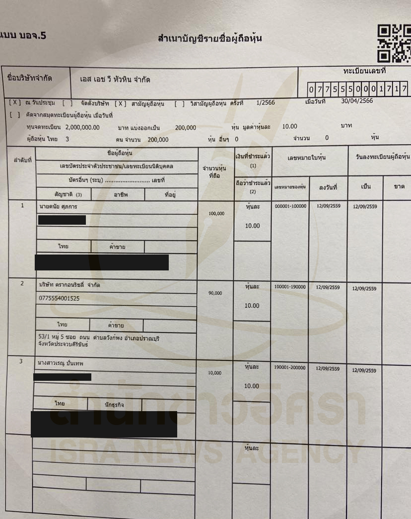 pichooounin0028 6 66