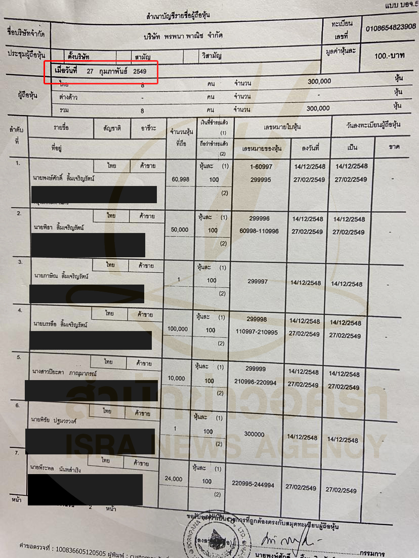 picpitaaahooo0021 6 66