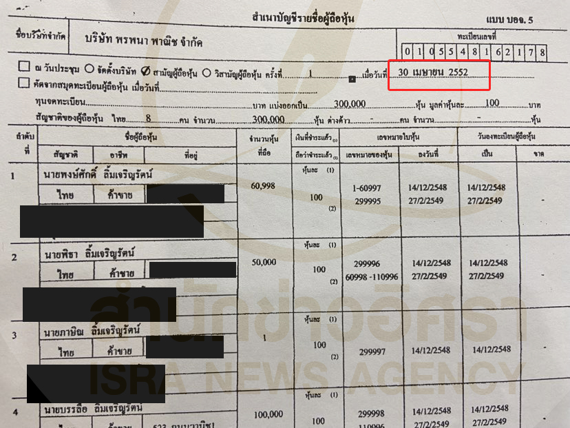 picpitaaahooo0221 6 66