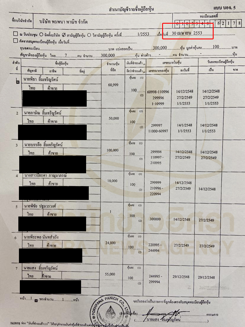 picpitaaahooo0421 6 66