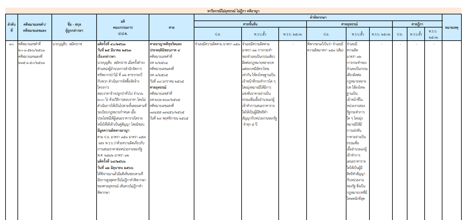 picppckecdsxcfgv17 7 66