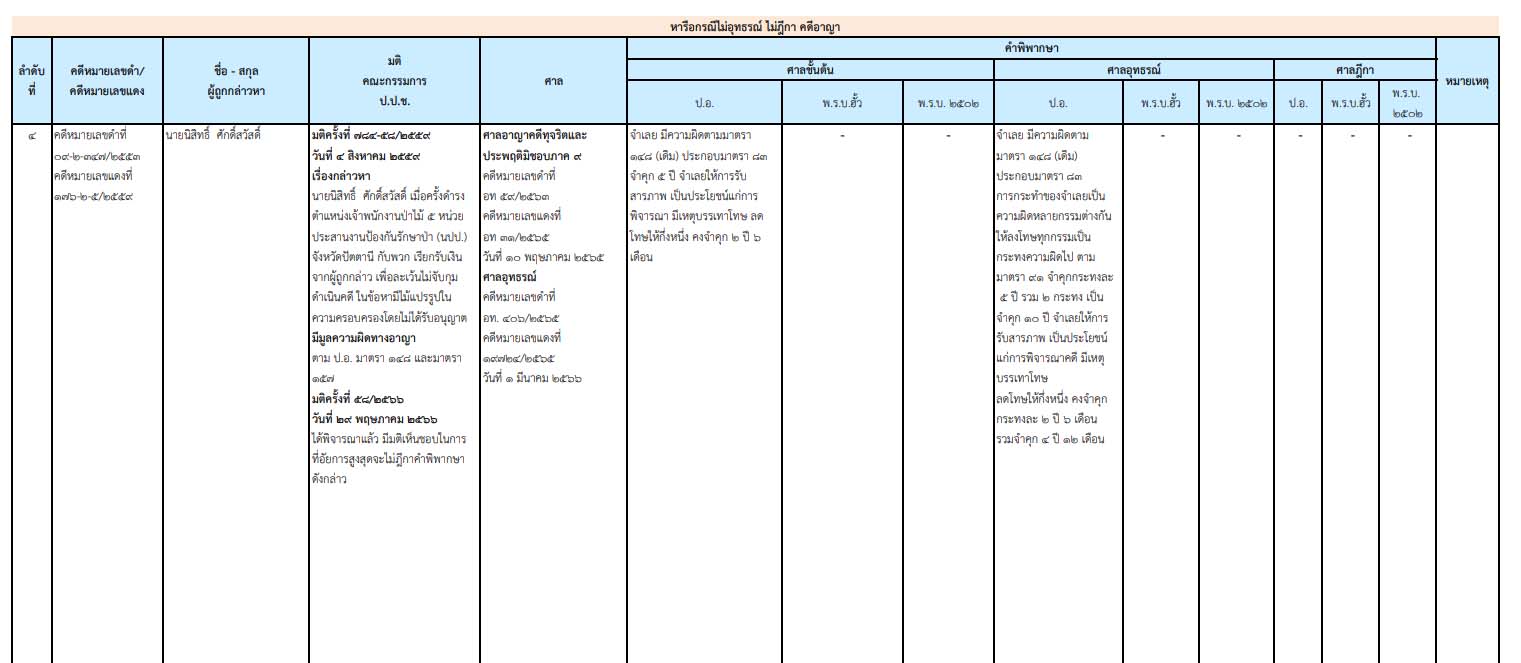 picppckedsazxc28 6 66