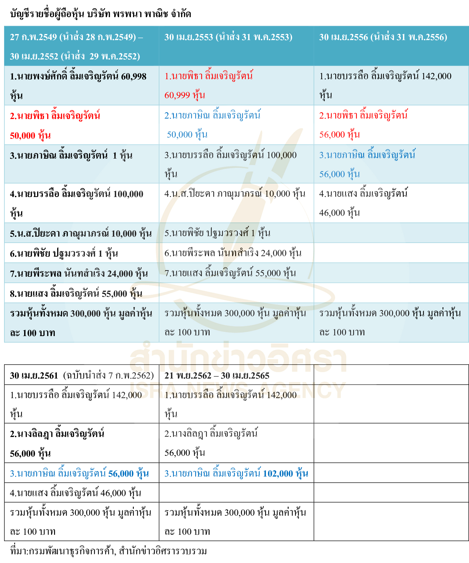 pictarsasaasqwqwwqqwqwqwqwqw21 6 66