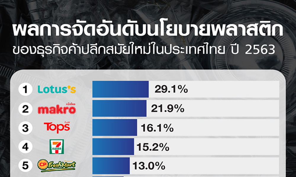 Plastic info main 0501