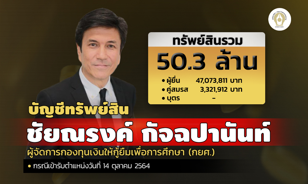 หน้าปกinfo บัญชีทรัพย์สินชัยณรงค์ 14 1 65