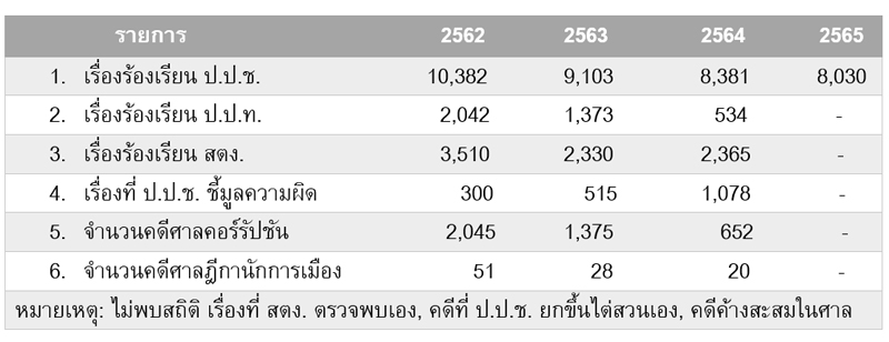 corrup 1910 pic1 mana