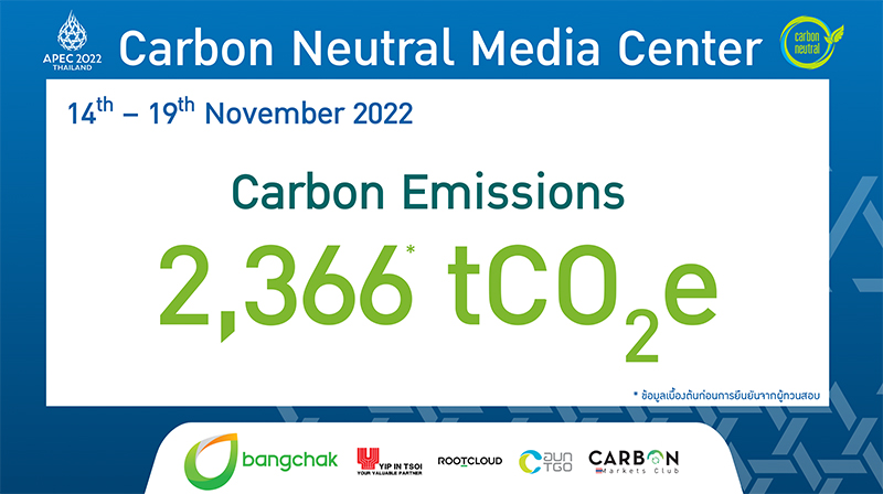carbon 2111 info
