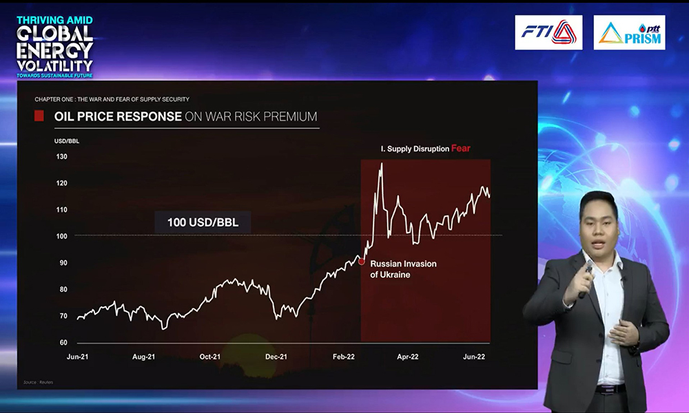 ptt outlook 2311 oil main