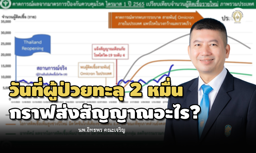 cov 1102 main ittiporn