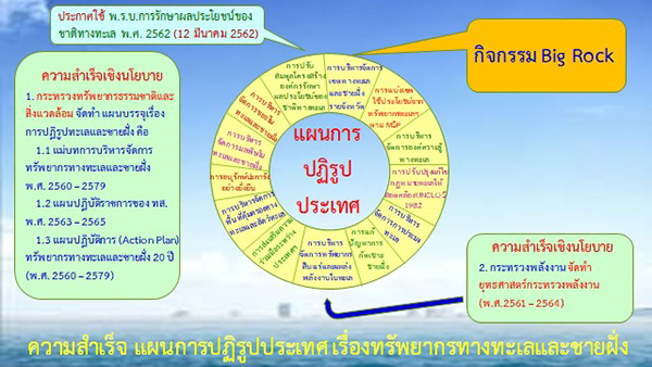 chaiwit 2204 pic1 last