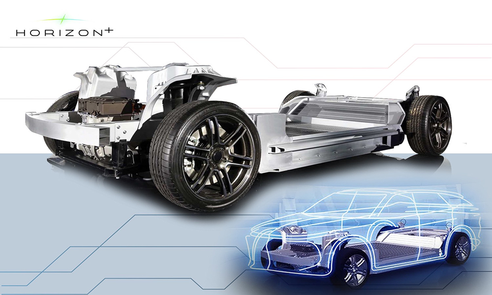 Horizon Plus ptt 2806 main