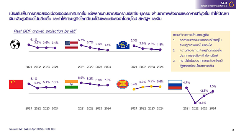 key slides for press Page 2