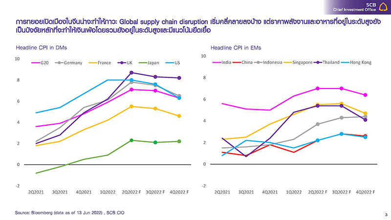 key slides for press Page 3