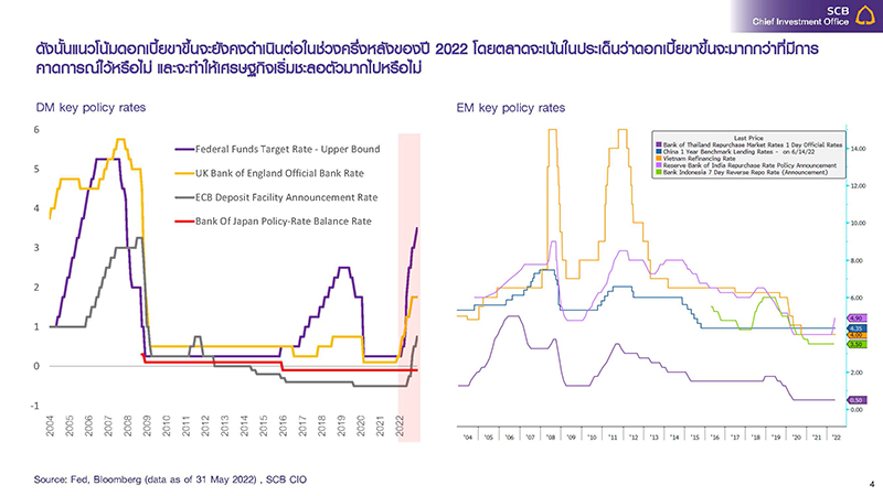 key slides for press Page 4