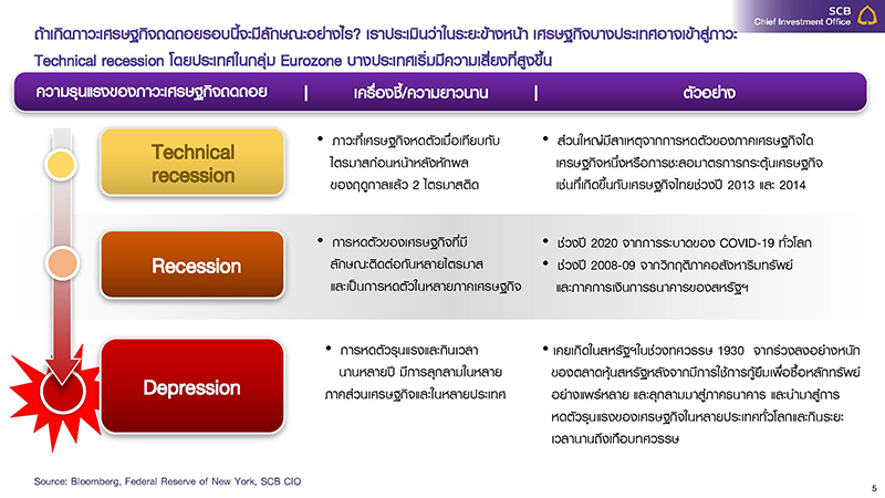 key slides for press Page 5