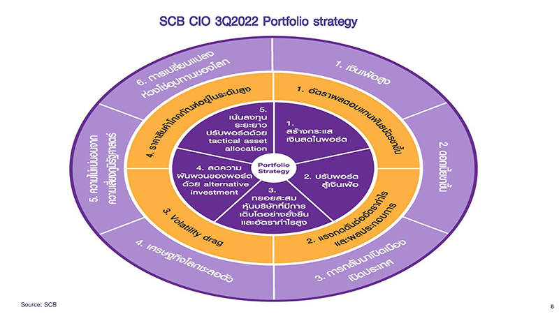 key slides for press Page 8