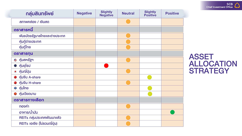 key slides for press Page 9