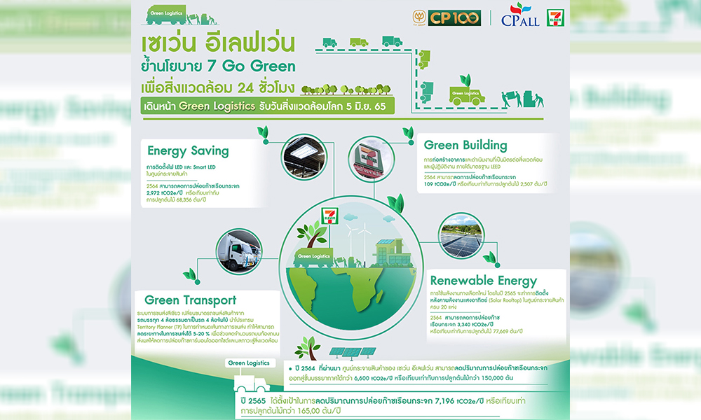 sevec cpall 0406 main