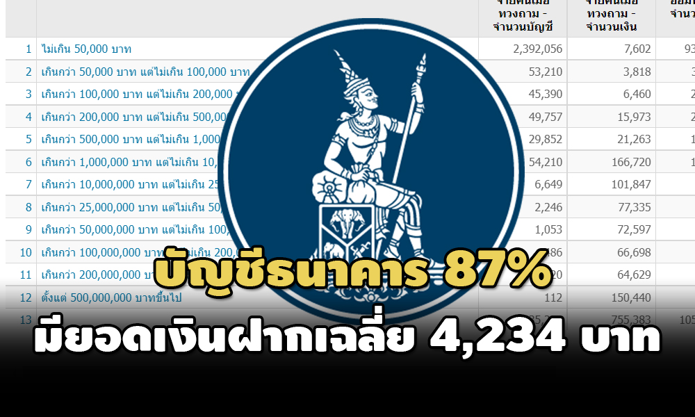 bot 23 07 22 pic edit t