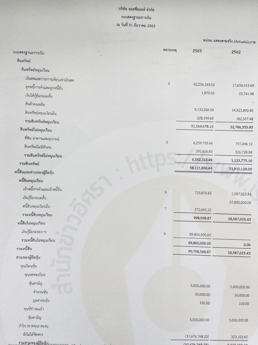 picpprewpoegg027 27 65