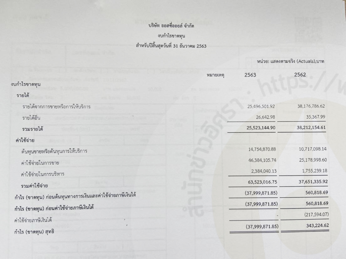 picpprewpoegg7 27 65