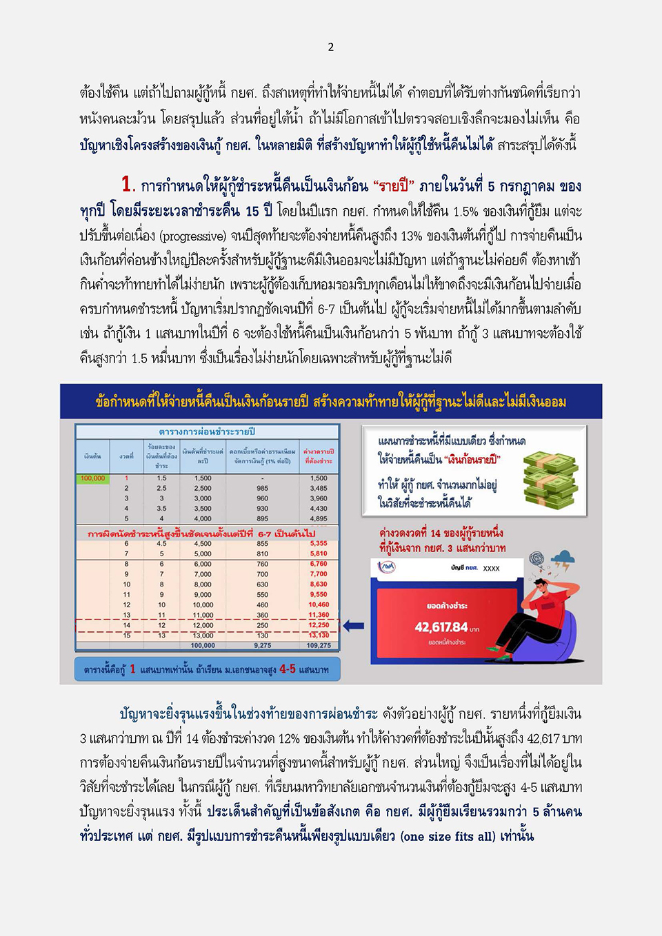 การแก้ไขกฎหมายเพื่อปลดล็อกปัญหาหนี้ กยศ KJ Page 06